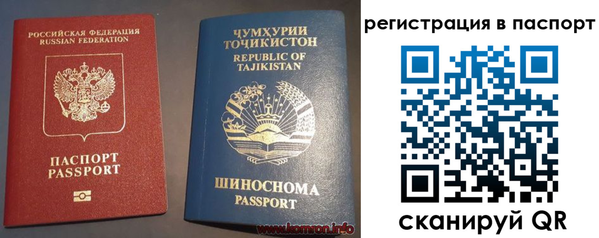 прописка в квартире в Нижних Сергах